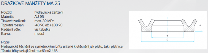 45-65-13/12 AU95 MA25