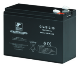 Giv-S 12-7,5